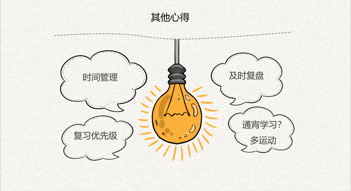 mmexport1709605270294.png